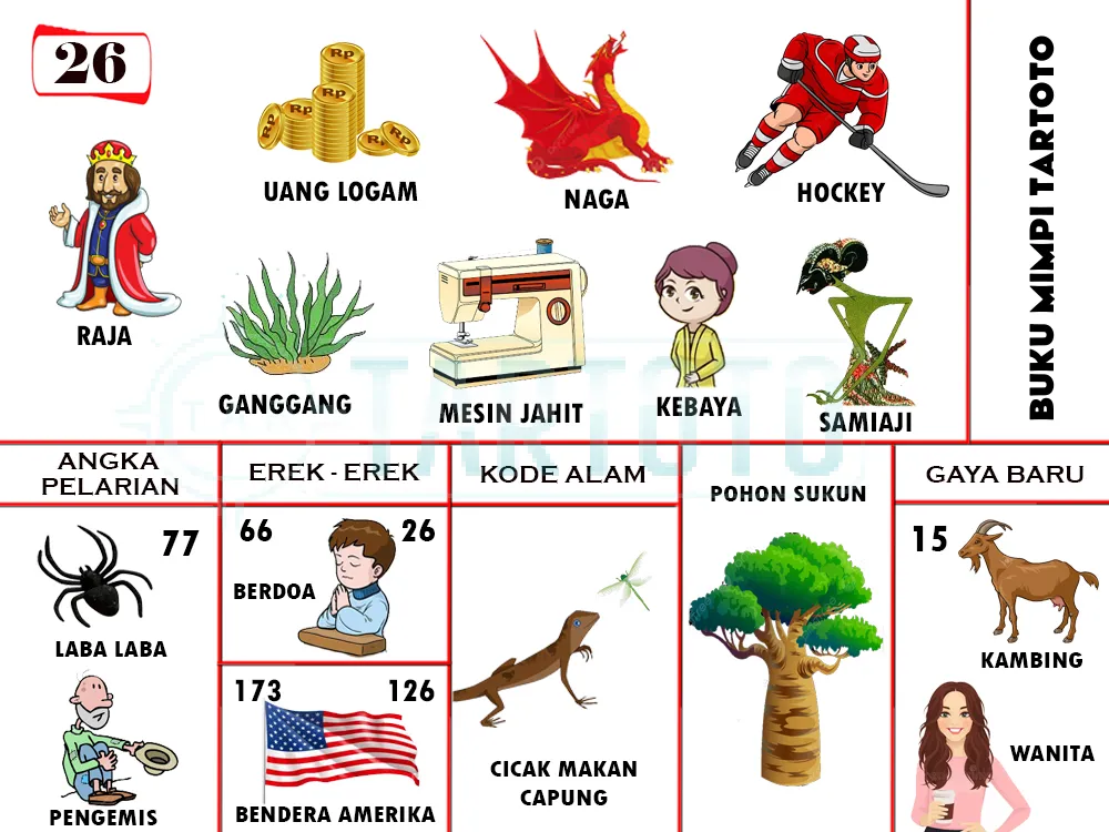 buku mimpi erek erek togel 26