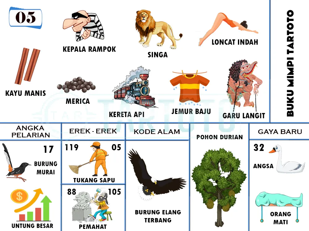 buku mimpi erek erek togel 05