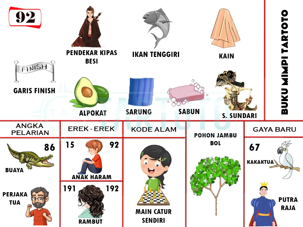 buku mimpi erek erek togel 92